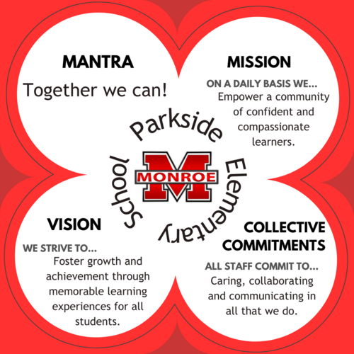 Mission_Vision_Commitments